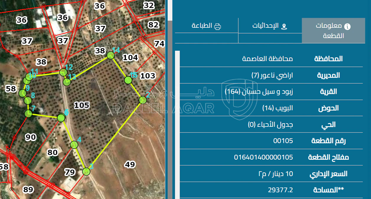 أرض في ارض زراعيه للبيع في ناعور البويب - 470,000 دأ - صورة 1