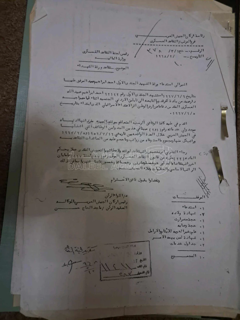 فيلا/منزل في عمان العلكومية  - 130,000 دأ - صورة 1