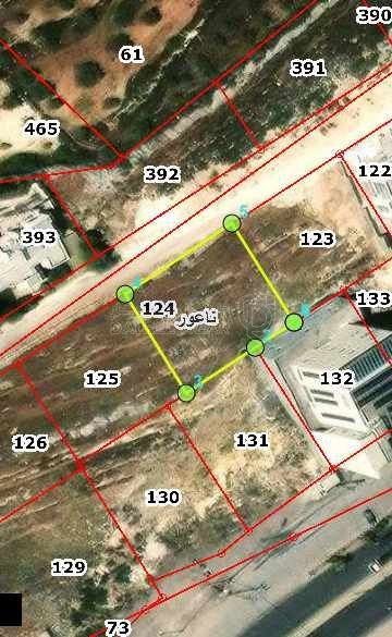 أرض في ناعور شارع القدس  - 204,000 دأ - صورة 1