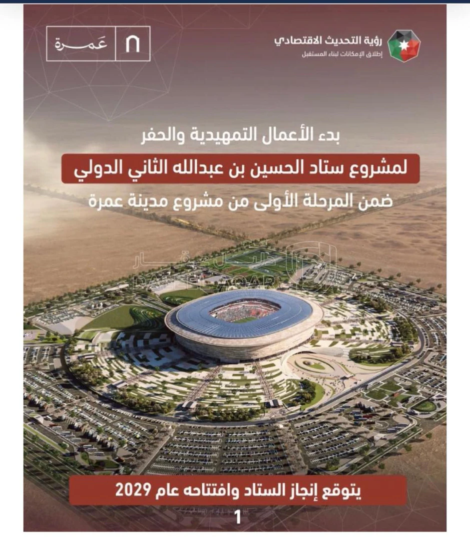 أرض في الموقر، على الطريق المؤدي للاستاد الرياضي الجديد - 560,000 دأ - صورة 9