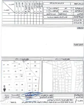 أرض - ناعور الجديدة - 140000 دأ