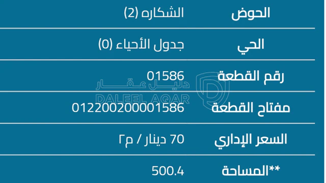 أرض - شفا بدران  - 40000 دأ