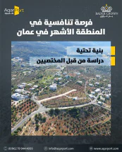 أرض - أرض سكنية للبيع في بدر الجديدة - منطقة بلال - 185000 دأ