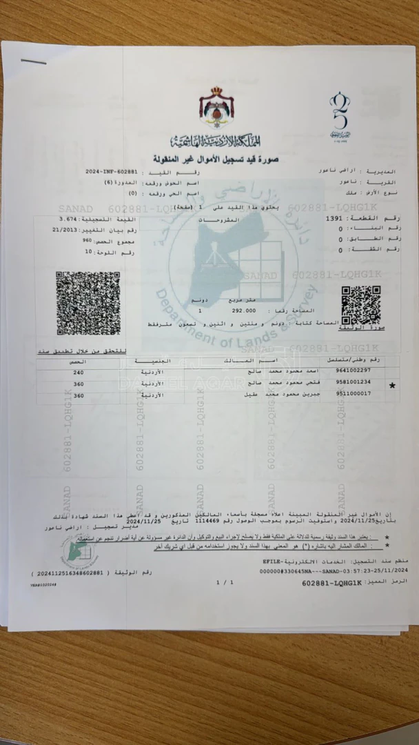 أرض في مرج الحمام - 1,938,000 دأ - صورة 1