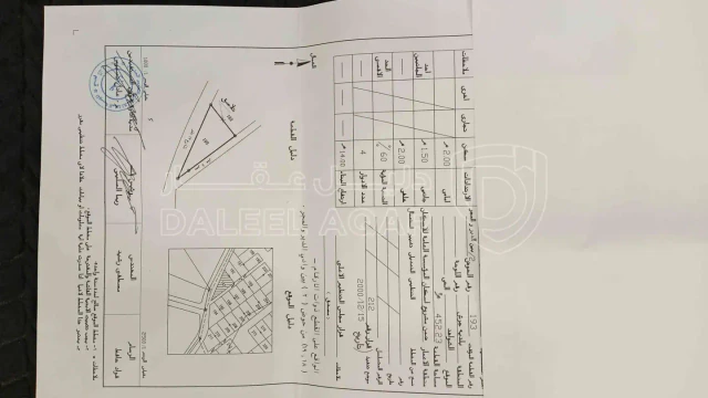أرض في نمرة سكنية للبيع اسكان التطوير الحضري مطلة وعلى شارعين شرق البركتين وواصل كافة الخدمات - 24,000 دأ - صورة 1