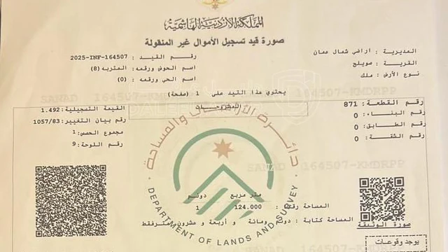 أرض في مقابل الجامعه الاردنيه ، طلوع نيفين ، قطعه مميزه  - 438,000 دأ - صورة NaN