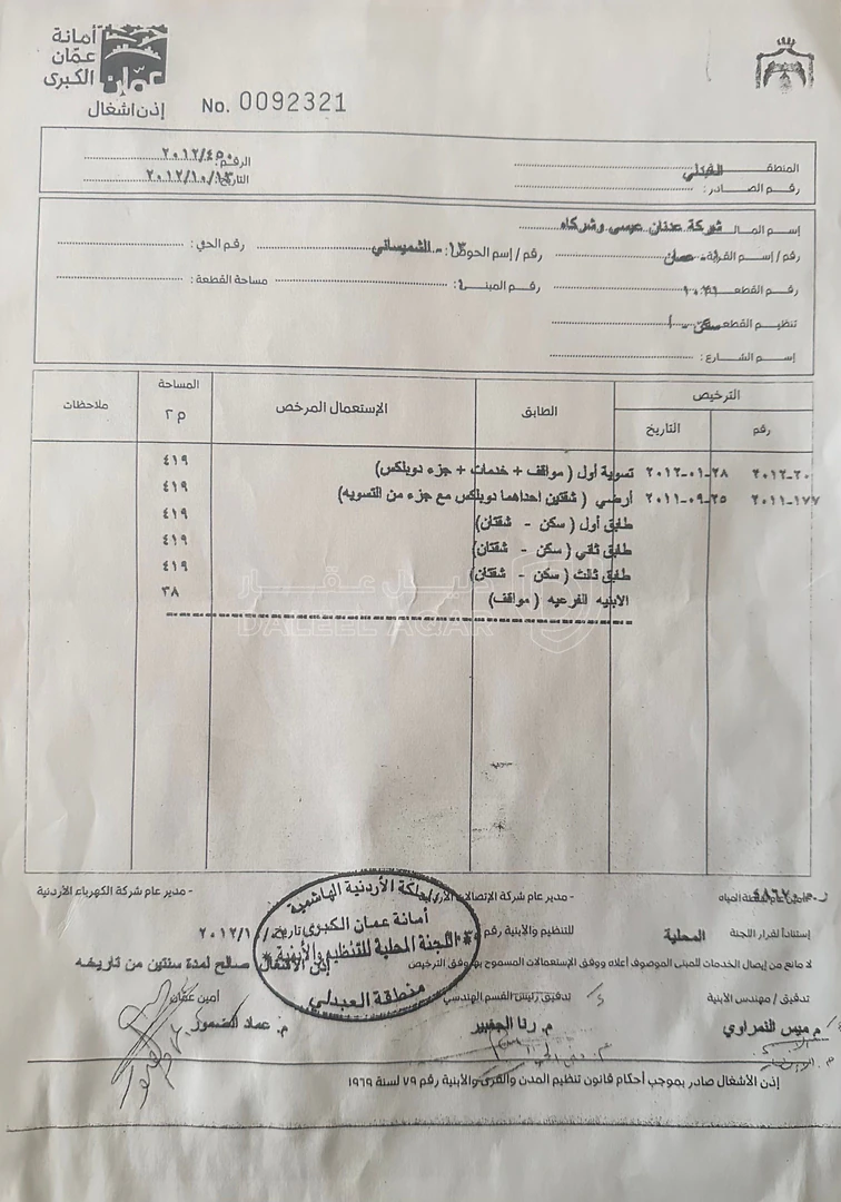 شقة في مقابل مركز امن الشميساني - 200,000 دأ - صورة 1