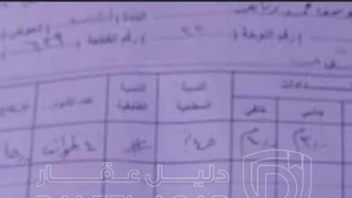 أرض في اربد خلف الضمان الاجتماعي  - 75,000 دأ - صورة 1