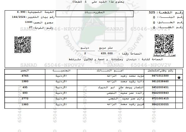 أرض في دابوق خصلون الشرقي - 1,355,000 دأ - صورة 1