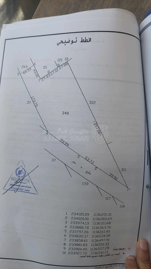أرض في عمان - طريق المطار -جسر مادبا مقابل شركة البيبسي - 3,200,000 دأ - صورة 1