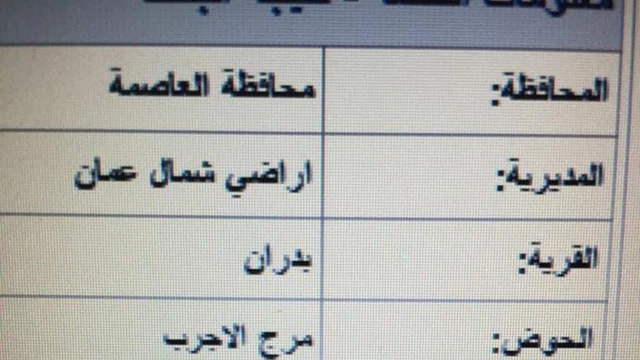 أرض في عمان شفا بدران مرج الاجرب - 180,000 دأ - صورة NaN