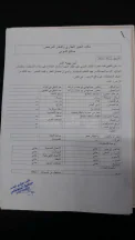 مبنى في سحاب شارع الستين مقابل مثلث اقريه سالم  - 430,000 دأ - صورة NaN