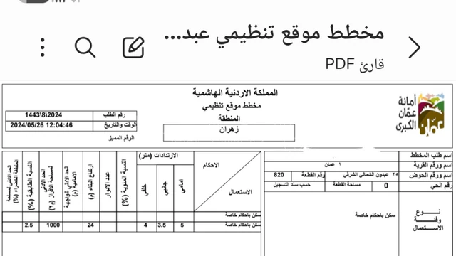 أرض - عبدون الشمالي الشرقي بالقرب من السفارة الأمريكية  - 1000000 دأ
