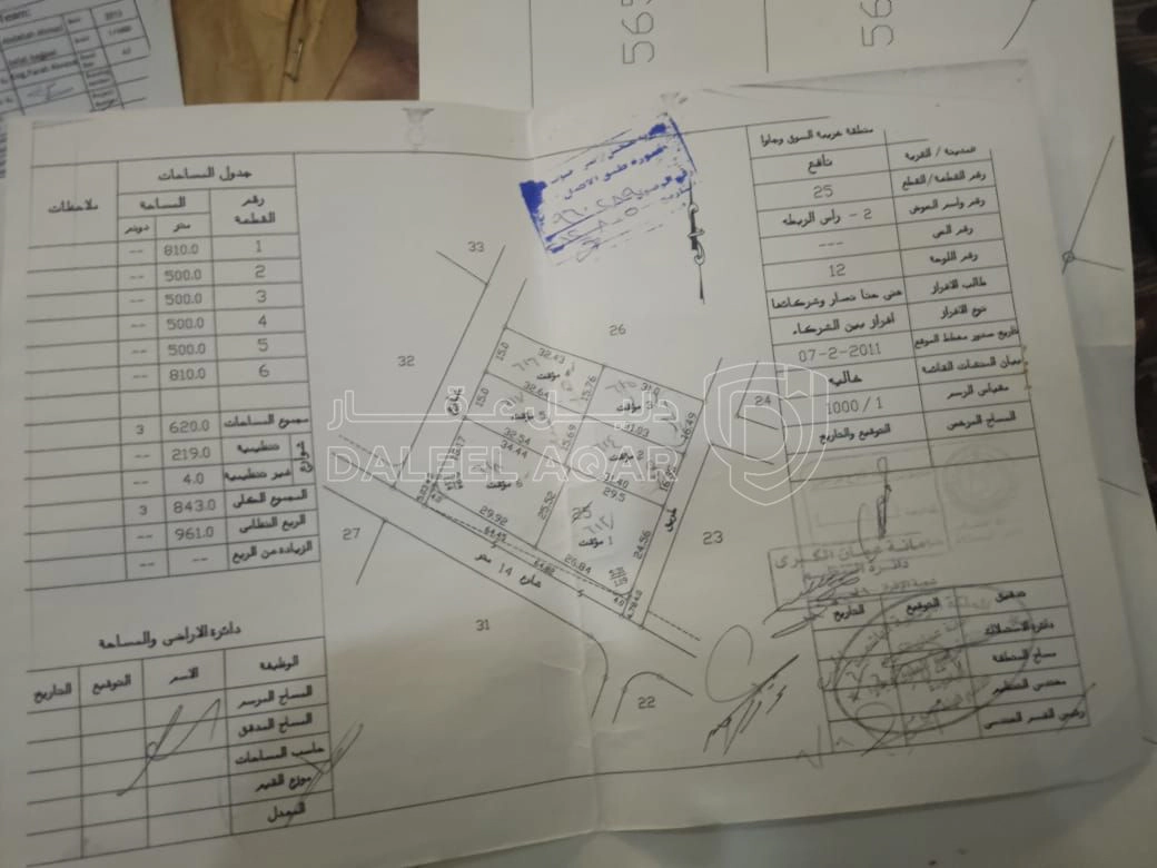 أرض في عمان بالقرب من السوق المركزي  - 33,000 دأ - صورة 1