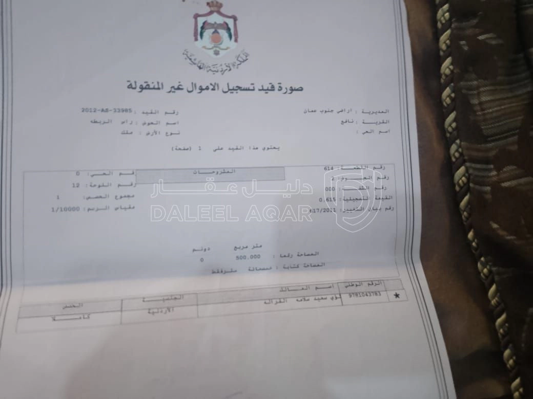 أرض في عمان بالقرب من السوق المركزي  - 33,000 دأ - صورة 1