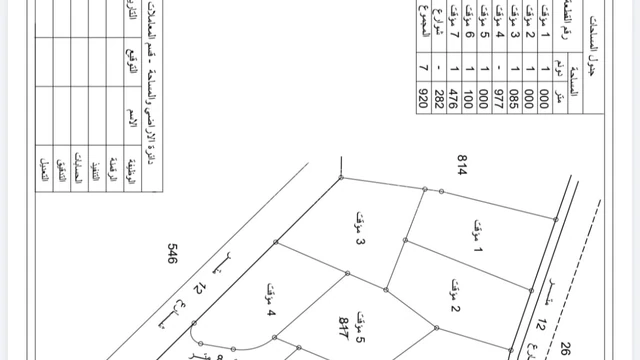 أرض في عجلون - كفرنجة - حي نمر  - 30,000 دأ - صورة 1