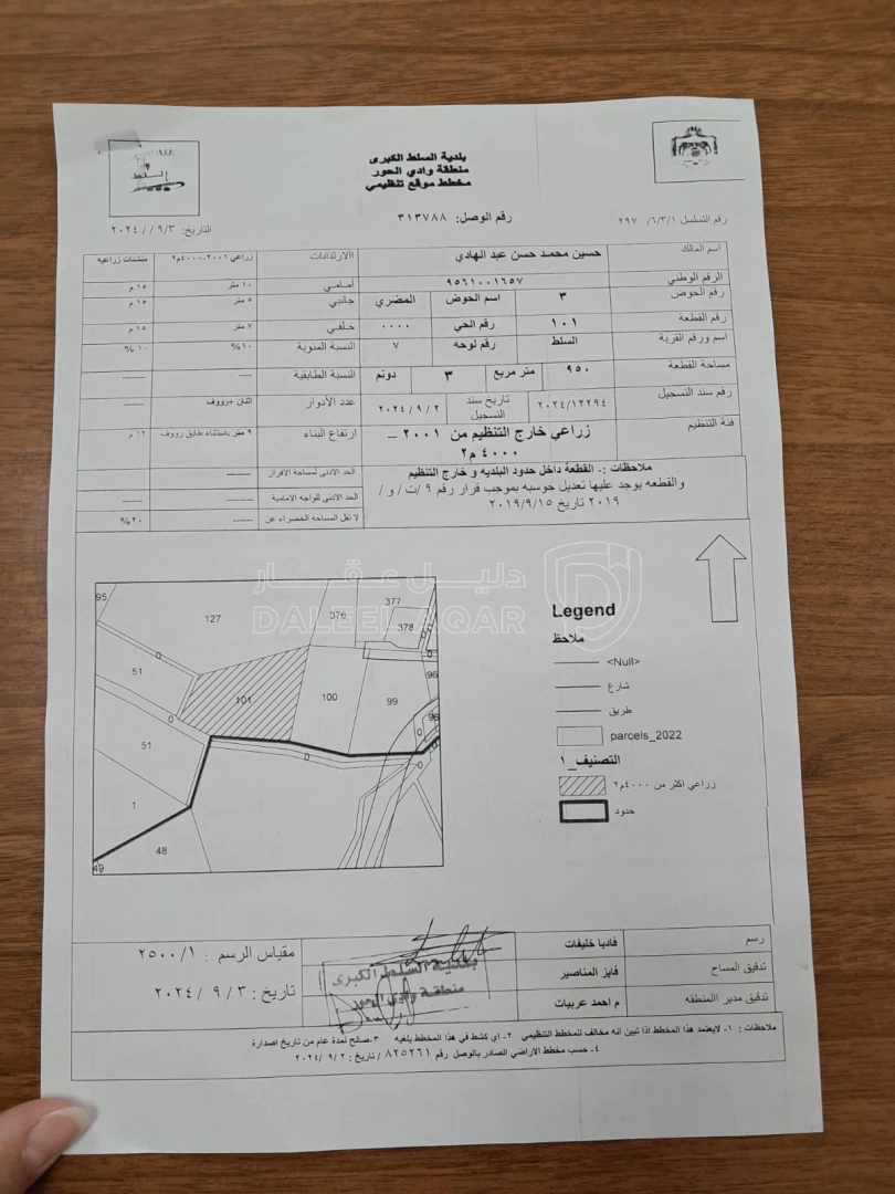 أرض في السلط - 160,000 دأ - صورة 1