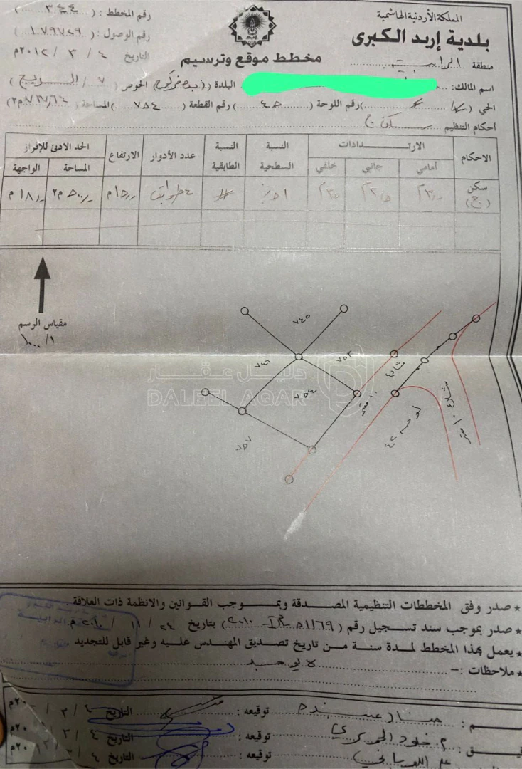 أرض في اربد زبدة  - 65,000 دأ - صورة 1