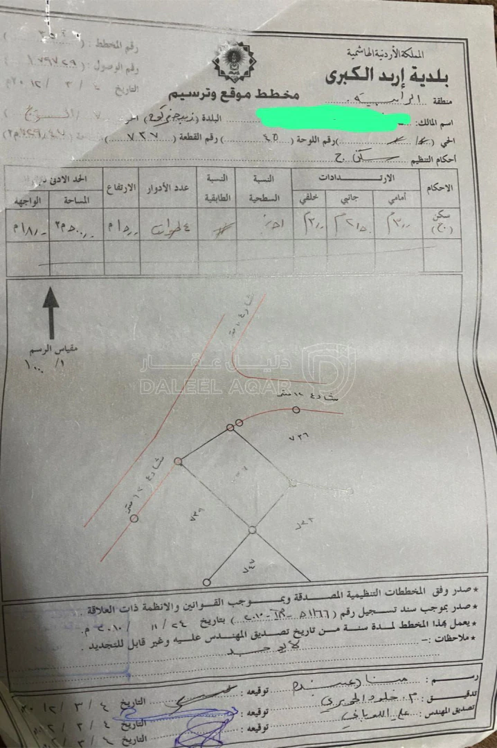 أرض في اربد زبدة  - 65,000 دأ - صورة 1