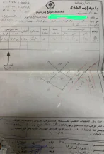 أرض في اربد زبدة  - 65,000 دأ - صورة NaN