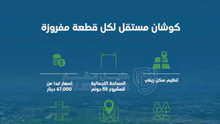أرض في شارع المطار - 77,000 دأ - صورة NaN