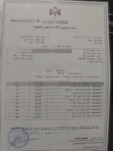 أرض في الزرقاء جريبا حي الاحمد - 13,000 دأ - صورة NaN