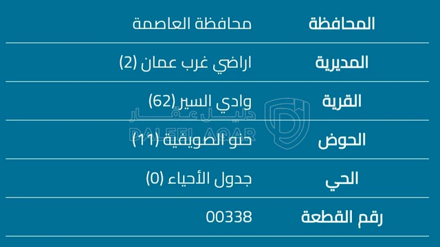 أرض - عمان غرب عمان بين الدوار السادس والسابع - 700000 دأ