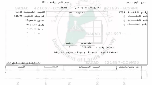 أرض - الصوفيه  - 620000 دأ