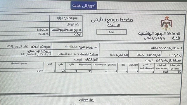أرض في رجم الشامي بين التطوير الحضري واسكتن المهندسين - 95,000 دأ - صورة NaN