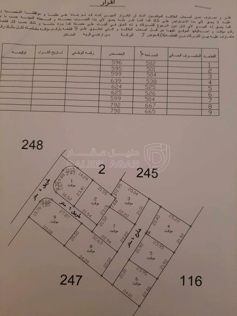 أرض في ارض سكنيه للبيع - 90,000 دأ - صورة 1