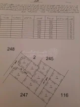 أرض - ارض سكنيه للبيع - 90000 دأ