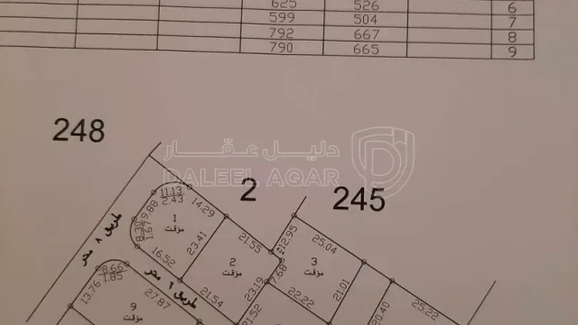 أرض - ارض سكنيه للبيع - 90000 دأ