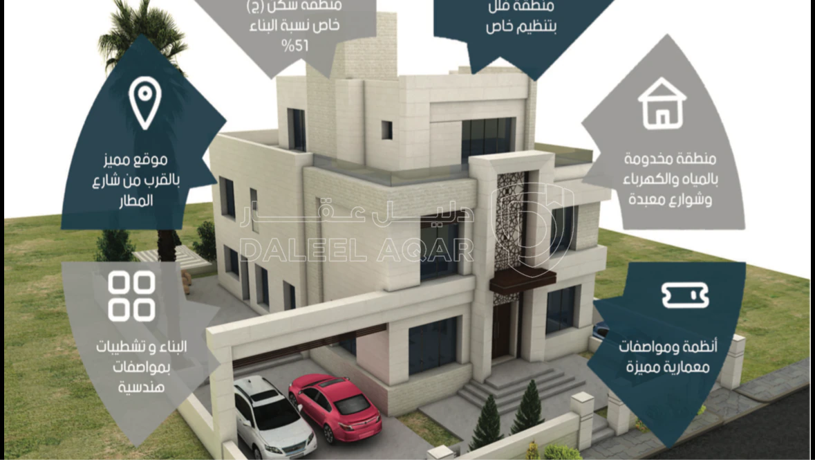 فيلا/منزل في فيلا في ارقى مناطق جنوب عمان  - 280,000 دأ - صورة 6