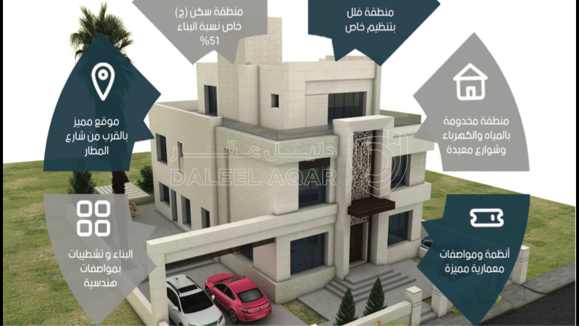 فيلا/منزل في فيلا في ارقى مناطق جنوب عمان  - 280,000 دأ - صورة 3