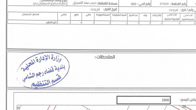 أرض في رجم الشامي بالقرب من طريق الخدمات شارع المية  - 350,000 دأ - صورة NaN