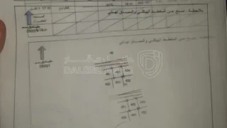 أرض - قريب من دوار قصر الاميره بسمه بحد الجبيهه - 49000 دأ