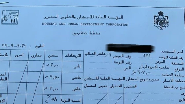 أرض في ضاحية الأميرة ايمان - 51,000 دأ - صورة NaN
