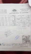 أرض - شفا بدران دوار التضامن - 250000 دأ