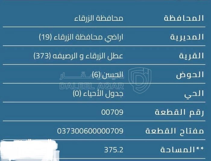 أرض في  الجبل الأبيض الشارع الرئيسي شارع بهاء الدين عبدال - 75,000 دأ - صورة 1