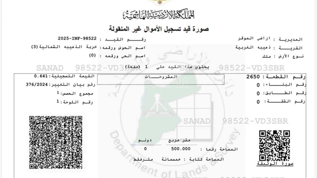 أرض في خربة ذهيبة الشمالية - مشروع الشهد 4 - 75,000 دأ - صورة NaN