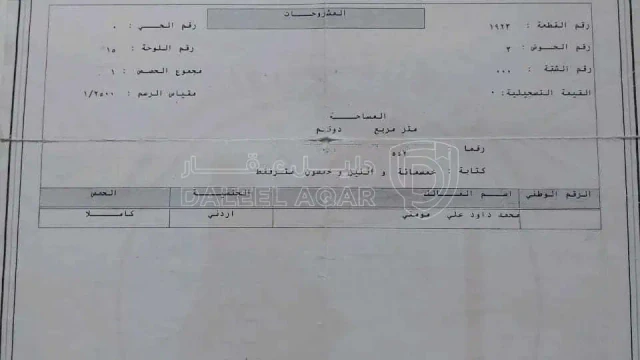 أرض - عمان الهاشمي الشمالي شارع جابر مبذول - 75000 دأ