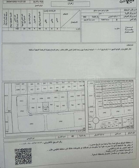 أرض في ام اذينة الجنوبي - 800,000 دأ - صورة 1