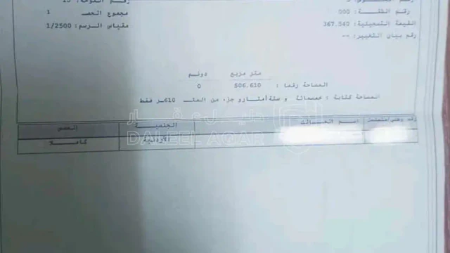 أرض في الزرقاء - ابو الزيغان - قرب شاليه حكايتنا  - 10,000 دأ - صورة 1