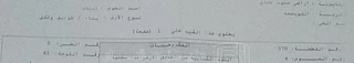 شقة - عمان القويسمه - 5500 دأ
