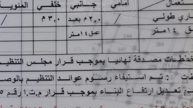 مبنى في الزرقاء النزهة - 70,000 دأ - صورة NaN