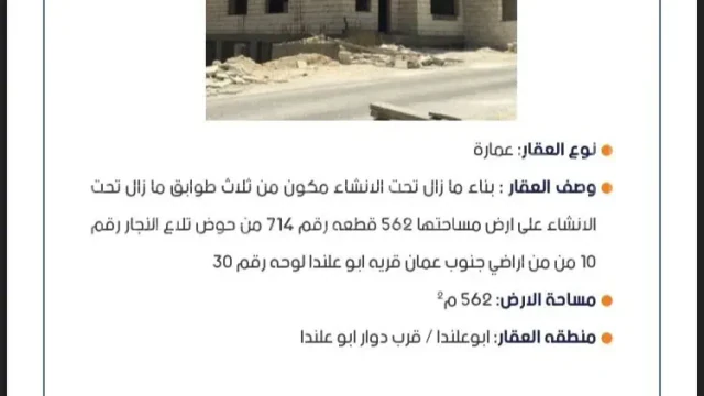 مبنى - ابو علندا بالقرب من دوار كارفور - 190000 دأ