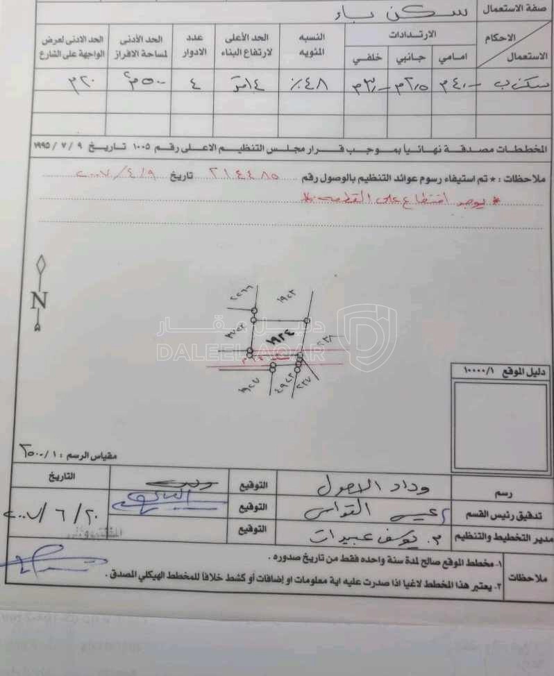 أرض في الزرقاء الجديده البتراوي الحنوبي - 150,000 دأ - صورة 1