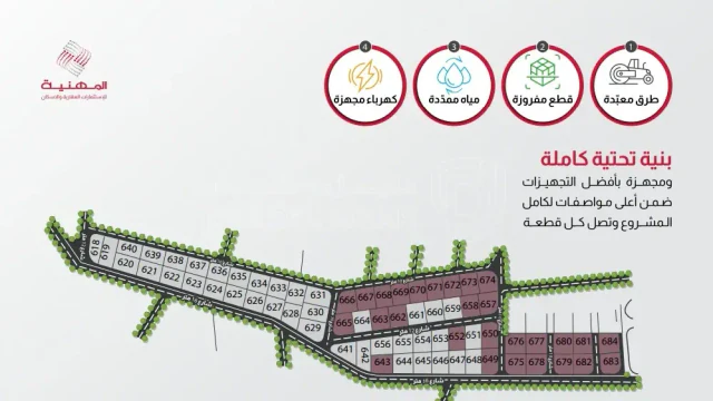 أرض في عمان - ناعور - 108,750 دأ - صورة 1