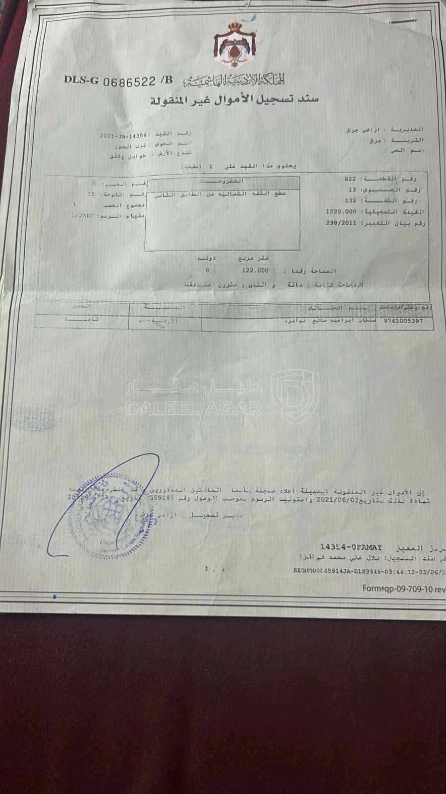 شقة في جرش .ظهر السرو - 24,000 دأ - صورة 1