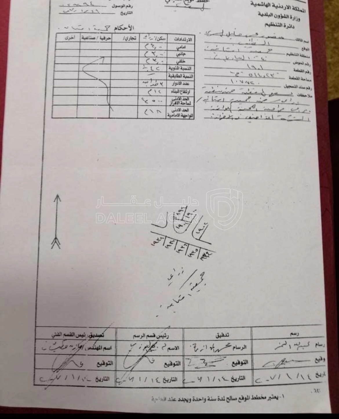 أرض في الطنيب مساحة ٥١٤ م بحانب معرض المناصير مميزه - 65,000 دأ - صورة 1